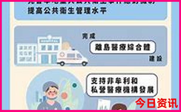 迪拜什么季节去旅游最好